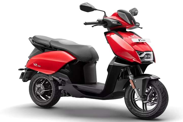 Glossy Sports Red